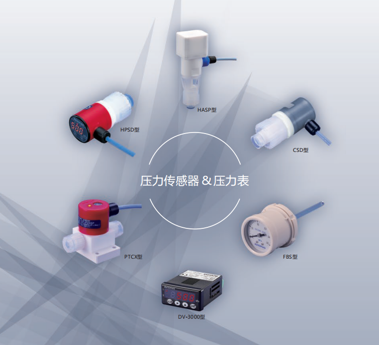 压力传感器-Pressure Sensors & Pressure Gauges